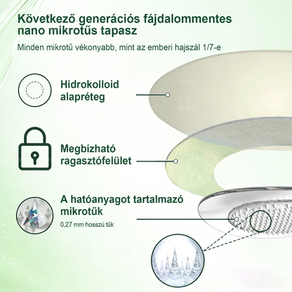 Hivatalos Webáruház | 🧑‍⚕️🩺 𝑯𝒆𝒂𝒍𝒓𝒊𝒛𝒆® Moringa · Berberin × NAD+ 10-ben-1 Fejlett Nanomikrotűs Tapasz — Naponta Egyszer, Látható Eredmény 7 Nap Alatt