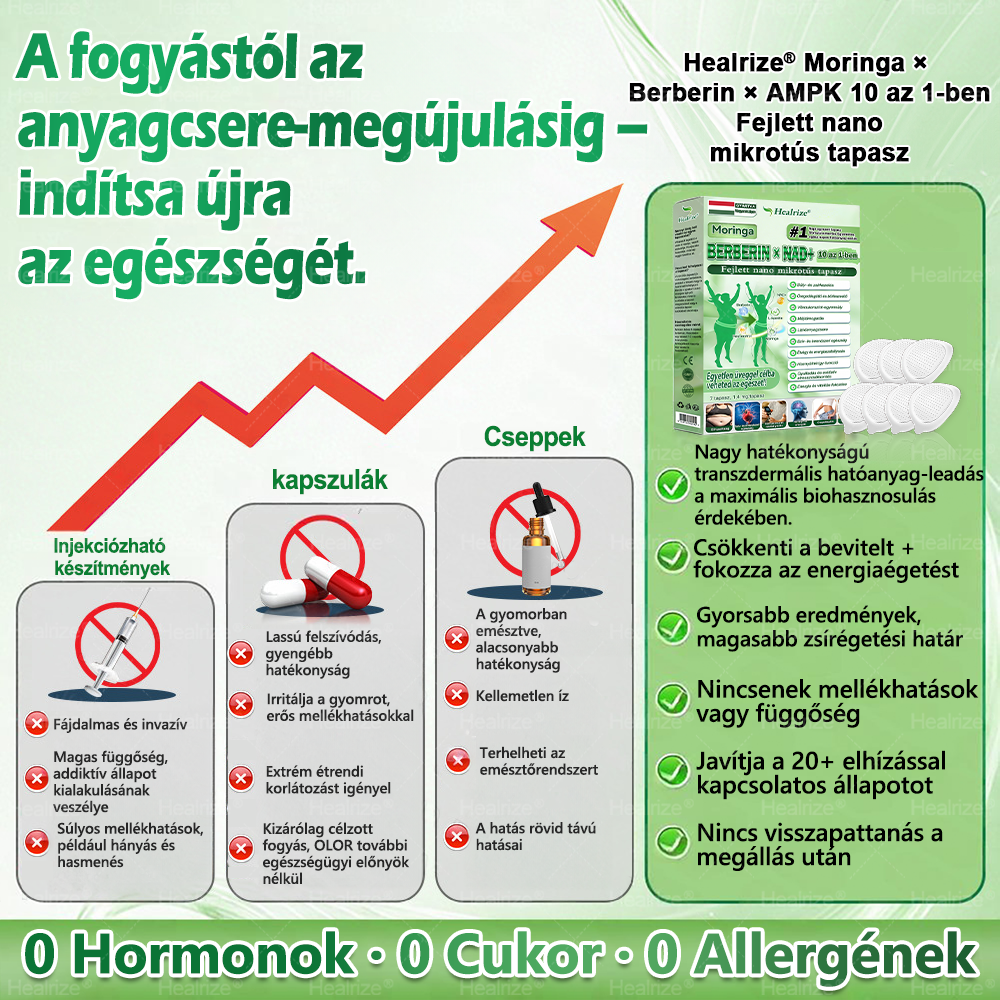 Hivatalos Webáruház | 🧑‍⚕️🩺 𝑯𝒆𝒂𝒍𝒓𝒊𝒛𝒆® Moringa · Berberin × NAD+ 10-ben-1 Fejlett Nanomikrotűs Tapasz — Naponta Egyszer, Látható Eredmény 7 Nap Alatt