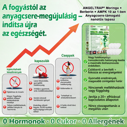 💚ANGELTRAP® 𝗠𝗼𝗿𝗶𝗻𝗴𝗮 × 𝗕𝗲𝗿𝗯𝗲𝗿𝗶𝗻𝗲 × 𝗔𝗠𝗣𝗞 𝟭𝟬-𝗶𝗻-𝟭 𝗠𝗲𝘁𝗮𝗯𝗼𝗹𝗶𝗰 𝗦𝘂𝗽𝗽𝗼𝗿𝘁 𝗡𝗮𝗻𝗼 𝗠𝗶𝗰𝗿𝗼𝗻𝗲𝗲𝗱𝗹𝗲 𝗣𝗮𝘁𝗰𝗵 🇭🇺 (𝐍𝐚𝐩𝐨𝐧𝐭𝐚 𝐜𝐬𝐚𝐤 𝐞𝐠𝐲𝐬𝐳𝐞𝐫, 𝐥𝐚́𝐭𝐡𝐚𝐭𝐨́ 𝐯𝐚́𝐥𝐭𝐨𝐳𝐚́𝐬𝐨𝐤 𝐦𝐚́𝐫 𝟕 𝐧𝐚𝐩 𝐚𝐥𝐚𝐭𝐭)  ✅ 𝐄𝐥𝐡𝐢́𝐳𝐚́𝐬𝐫𝐚,  𝐜𝐮𝐤𝐨𝐫𝐛𝐞𝐭𝐞𝐠𝐬𝐞́𝐠𝐫𝐞, 𝐚𝐥𝐯𝐚́𝐬𝐢 𝐚𝐩𝐧𝐨𝐞́𝐫𝐚, 𝐢́𝐳𝐮̈𝐥𝐞𝐭𝐢 𝐩𝐫𝐨𝐛𝐥𝐞́𝐦𝐚́𝐤𝐫𝐚 𝐞́𝐬 𝐦𝐞́𝐠 𝐬𝐨𝐤 𝐦𝐚́𝐬𝐫𝐚